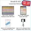 Bundle B-432: THREE Laminated Wall Posters: Complete Keyboard Chords, Scales, & Chord Progressions. FREE SHIPPING – USA & Canada.