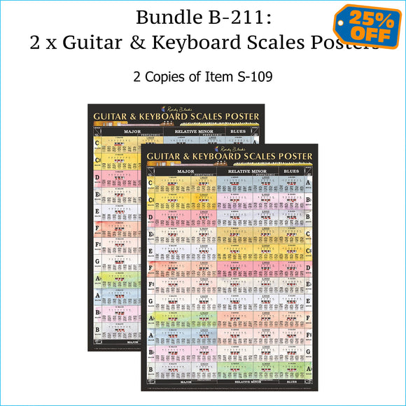 Bundle B-211: (TWO Items): 