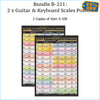 Bundle B-211: (TWO Items): "Guitar & Keyboard Scales Poster", 2 Copies. Laminated. FREE SHIPPING – USA & Canada.