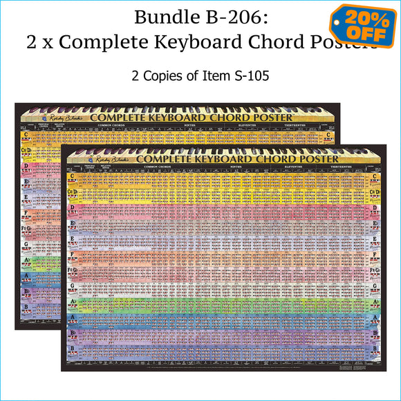 Bundle B-206 (TWO Items): 